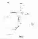 Fig. 02 - Error handling in transactional buffered memory