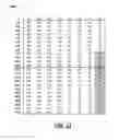 Fig. 11 - Error handling in transactional buffered memory
