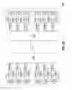 Fig. 13 - Error handling in transactional buffered memory