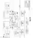 Fig. 19 - Error handling in transactional buffered memory