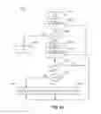 Fig. 07 - Workload-adaptive data packing algorithm