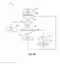 Fig. 08 - Workload-adaptive data packing algorithm