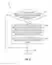 Fig. 11 - Workload-adaptive data packing algorithm