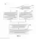 Fig. 12 - Workload-adaptive data packing algorithm