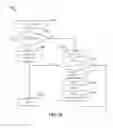 Fig. 13 - Workload-adaptive data packing algorithm
