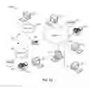 Fig. 15 - Workload-adaptive data packing algorithm