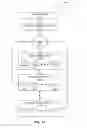 Fig. 17 - Workload-adaptive data packing algorithm