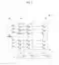 Fig. 03 - Operating method of memory system