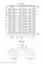 Fig. 10 - Operating method of memory system