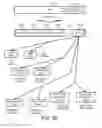 Fig. 08 - Prioritizing data reconstruction in distributed storage systems