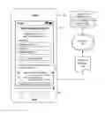 Fig. 01 - Expedited device backup, wipe, and enrollment