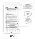 Fig. 02 - Expedited device backup, wipe, and enrollment