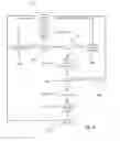 Fig. 03 - METHOD AND SYSTEM FOR CHECKPOINTING A GLOBAL STATE OF A DISTRIBUTED SYSTEM