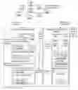 Fig. 01 - Method and system for packet redundancy removal