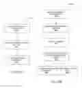 Fig. 17 - System and method for domain name system restore points