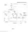 Fig. 12 - Memory fault suppression via re-execution and hardware FSM