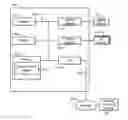 Fig. 01 - Structure for reducing power consumption for memory device