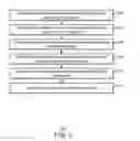Fig. 03 - Structure for reducing power consumption for memory device