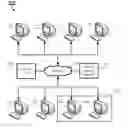 Fig. 01 - System and method for performing efficient failover and virtual machine (VM) migration in virtual desktop infrastructure (VDI)