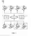 Fig. 02 - System and method for performing efficient failover and virtual machine (VM) migration in virtual desktop infrastructure (VDI)