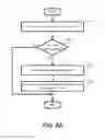 Fig. 08 - System and method for performing efficient failover and virtual machine (VM) migration in virtual desktop infrastructure (VDI)