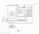Fig. 02 - Cluster creation and management for workload recovery