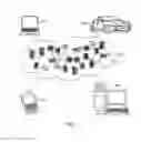 Fig. 03 - Cluster creation and management for workload recovery