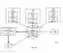 Fig. 06 - Cluster creation and management for workload recovery
