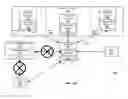 Fig. 07 - Cluster creation and management for workload recovery