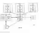 Fig. 08 - Cluster creation and management for workload recovery