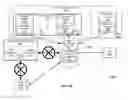 Fig. 09 - Cluster creation and management for workload recovery