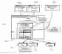 Fig. 01 - Information processing apparatus with memory backup function for power failure
