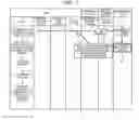 Fig. 08 - Information processing apparatus with memory backup function for power failure