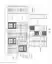 Fig. 07 - Management of storage devices