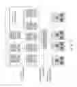 Fig. 12 - Management of storage devices