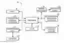 Fig. 01 - SYSTEMS AND METHODS FOR FINE GRANULARITY MEMORY SPARING