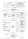 Fig. 02 - Delayed authentication debug policy