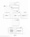 Fig. 14 - Delayed authentication debug policy