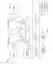 Fig. 15 - Delayed authentication debug policy