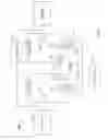 Fig. 16 - Delayed authentication debug policy