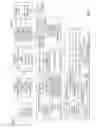Fig. 22 - Delayed authentication debug policy
