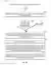 Fig. 28 - Delayed authentication debug policy
