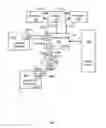 Fig. 01 - Test logic for a serial interconnect