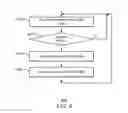 Fig. 09 - Test logic for a serial interconnect