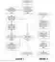Fig. 04 - System for security conscious energy drain