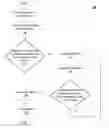 Fig. 01 - Enabling error detecting and reporting in machine check architecture
