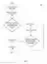Fig. 04 - Enabling error detecting and reporting in machine check architecture