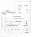 Fig. 07 - Enabling error detecting and reporting in machine check architecture