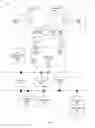 Fig. 11 - Enabling error detecting and reporting in machine check architecture