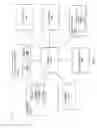 Fig. 13 - Enabling error detecting and reporting in machine check architecture